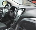 Хендай Санта Фе 2017 в Белой Церкве на Automoto.ua Черный Хендай Санта Фе, объемом двигателя 2.2 л и пробегом 122 тыс. км за 24500 $, фото 30 на Automoto.ua