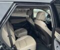 Черный Хендай Санта Фе, объемом двигателя 3.34 л и пробегом 87 тыс. км за 21500 $, фото 28 на Automoto.ua