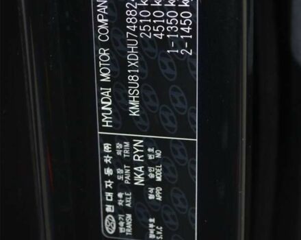 Черный Хендай Санта Фе, объемом двигателя 2.2 л и пробегом 122 тыс. км за 23500 $, фото 40 на Automoto.ua