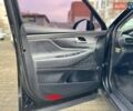 Чорний Хендай Санта Фе, об'ємом двигуна 2 л та пробігом 77 тис. км за 28500 $, фото 11 на Automoto.ua