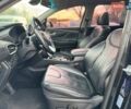 Чорний Хендай Санта Фе, об'ємом двигуна 2 л та пробігом 77 тис. км за 28500 $, фото 18 на Automoto.ua