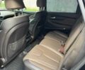 Черный Хендай Санта Фе, объемом двигателя 2 л и пробегом 120 тыс. км за 13000 $, фото 13 на Automoto.ua