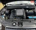 Хендай Санта Фе 2008 в Черкассах на Automoto.ua Фиолетовый Хендай Санта Фе, объемом двигателя 2.19 л и пробегом 300 тыс. км за 9188 $, фото 7 на Automoto.ua