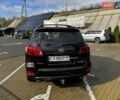 Хендай Санта Фе 2008 в Черкассах на Automoto.ua Фиолетовый Хендай Санта Фе, объемом двигателя 2.19 л и пробегом 300 тыс. км за 9188 $, фото 1 на Automoto.ua