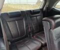 Фіолетовий Хендай Санта Фе, об'ємом двигуна 2.7 л та пробігом 239 тис. км за 9200 $, фото 18 на Automoto.ua