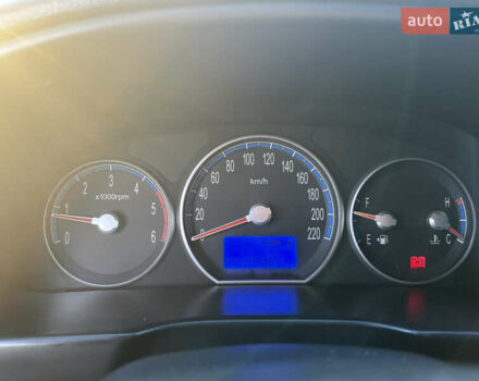 Фиолетовый Хендай Санта Фе, объемом двигателя 2.19 л и пробегом 400 тыс. км за 9000 $, фото 10 на Automoto.ua