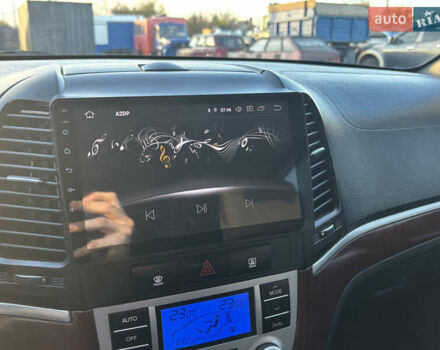 Фиолетовый Хендай Санта Фе, объемом двигателя 2.19 л и пробегом 400 тыс. км за 9000 $, фото 11 на Automoto.ua