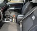 Хендай Санта Фе 2008 в Черкассах на Automoto.ua Фиолетовый Хендай Санта Фе, объемом двигателя 2.19 л и пробегом 300 тыс. км за 9188 $, фото 5 на Automoto.ua