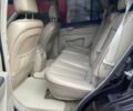 Фіолетовий Хендай Санта Фе, об'ємом двигуна 2.2 л та пробігом 286 тис. км за 9600 $, фото 10 на Automoto.ua