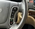 Фиолетовый Хендай Санта Фе, объемом двигателя 0 л и пробегом 78 тыс. км за 15900 $, фото 71 на Automoto.ua