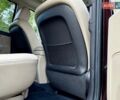 Фиолетовый Хендай Санта Фе, объемом двигателя 0 л и пробегом 78 тыс. км за 15900 $, фото 54 на Automoto.ua