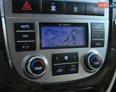 Фиолетовый Хендай Санта Фе, объемом двигателя 2.2 л и пробегом 198 тыс. км за 12900 $, фото 64 на Automoto.ua