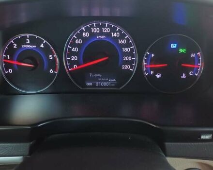 Фиолетовый Хендай Санта Фе, объемом двигателя 2.2 л и пробегом 218 тыс. км за 14300 $, фото 14 на Automoto.ua