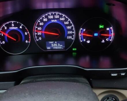 Фиолетовый Хендай Санта Фе, объемом двигателя 2.2 л и пробегом 218 тыс. км за 14300 $, фото 17 на Automoto.ua