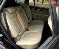 Фиолетовый Хендай Санта Фе, объемом двигателя 0 л и пробегом 78 тыс. км за 15900 $, фото 52 на Automoto.ua