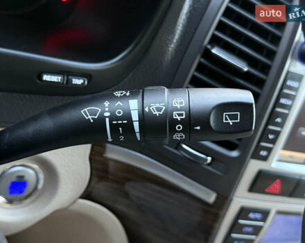 Фиолетовый Хендай Санта Фе, объемом двигателя 2.2 л и пробегом 198 тыс. км за 12900 $, фото 62 на Automoto.ua