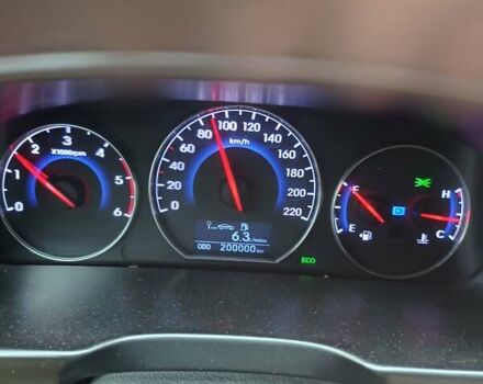 Фиолетовый Хендай Санта Фе, объемом двигателя 2.2 л и пробегом 218 тыс. км за 14300 $, фото 15 на Automoto.ua