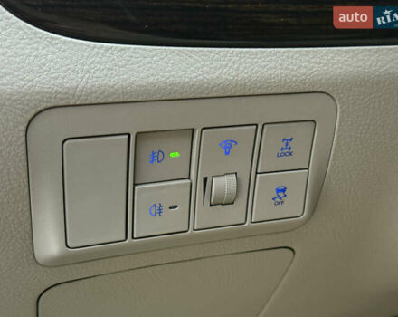 Фиолетовый Хендай Санта Фе, объемом двигателя 2.2 л и пробегом 198 тыс. км за 12900 $, фото 56 на Automoto.ua