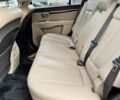 Фиолетовый Хендай Санта Фе, объемом двигателя 2.4 л и пробегом 155 тыс. км за 11600 $, фото 12 на Automoto.ua