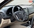 Фиолетовый Хендай Санта Фе, объемом двигателя 0 л и пробегом 78 тыс. км за 15900 $, фото 37 на Automoto.ua