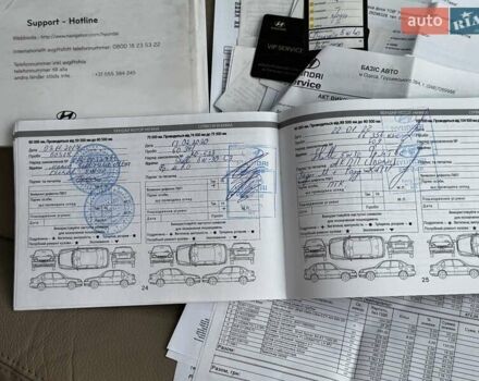 Фиолетовый Хендай Санта Фе, объемом двигателя 0 л и пробегом 78 тыс. км за 15900 $, фото 79 на Automoto.ua