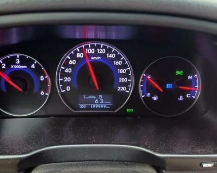 Фиолетовый Хендай Санта Фе, объемом двигателя 2.2 л и пробегом 218 тыс. км за 14300 $, фото 16 на Automoto.ua