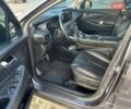 Фиолетовый Хендай Санта Фе, объемом двигателя 2.2 л и пробегом 110 тыс. км за 34500 $, фото 1 на Automoto.ua