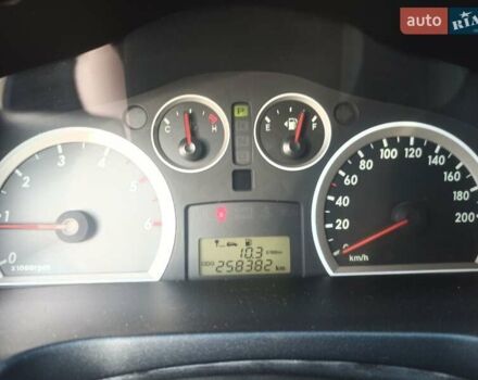 Коричневый Хендай Санта Фе, объемом двигателя 2 л и пробегом 258 тыс. км за 6500 $, фото 17 на Automoto.ua