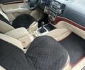 Коричневый Хендай Санта Фе, объемом двигателя 2.2 л и пробегом 160 тыс. км за 9300 $, фото 17 на Automoto.ua