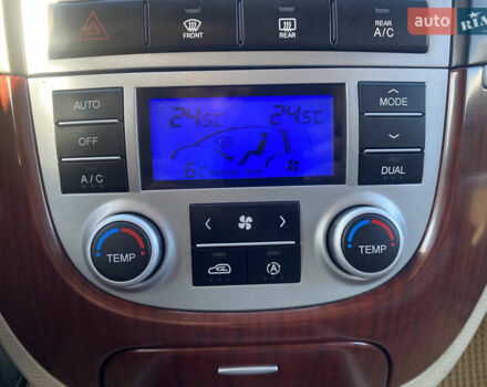 Коричневый Хендай Санта Фе, объемом двигателя 2.19 л и пробегом 271 тыс. км за 10800 $, фото 25 на Automoto.ua