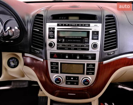 Коричневый Хендай Санта Фе, объемом двигателя 0 л и пробегом 225 тыс. км за 9900 $, фото 18 на Automoto.ua