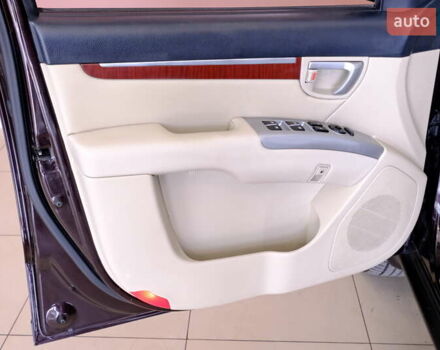 Коричневый Хендай Санта Фе, объемом двигателя 0 л и пробегом 225 тыс. км за 9900 $, фото 26 на Automoto.ua