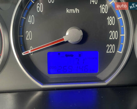 Коричневый Хендай Санта Фе, объемом двигателя 2.19 л и пробегом 271 тыс. км за 10800 $, фото 30 на Automoto.ua