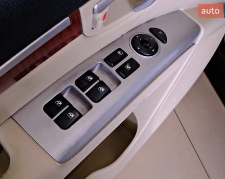 Коричневый Хендай Санта Фе, объемом двигателя 0 л и пробегом 225 тыс. км за 9900 $, фото 24 на Automoto.ua