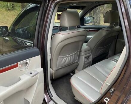 Коричневый Хендай Санта Фе, объемом двигателя 2.66 л и пробегом 200 тыс. км за 9200 $, фото 21 на Automoto.ua