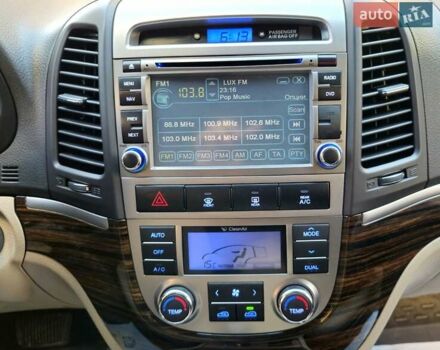 Коричневий Хендай Санта Фе, об'ємом двигуна 2.2 л та пробігом 179 тис. км за 14350 $, фото 88 на Automoto.ua