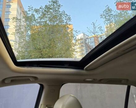 Коричневий Хендай Санта Фе, об'ємом двигуна 2.2 л та пробігом 179 тис. км за 14350 $, фото 90 на Automoto.ua