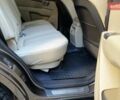 Коричневий Хендай Санта Фе, об'ємом двигуна 2.2 л та пробігом 179 тис. км за 14350 $, фото 65 на Automoto.ua