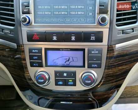 Коричневий Хендай Санта Фе, об'ємом двигуна 2.2 л та пробігом 179 тис. км за 14350 $, фото 83 на Automoto.ua