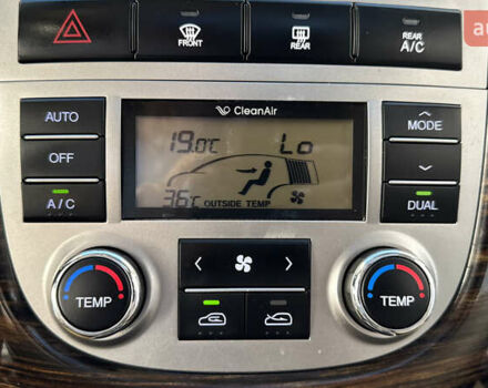 Хендай Санта Фе 2011 в Ивано-Франковске на Automoto.ua Коричневый Хендай Санта Фе, объемом двигателя 2.2 л и пробегом 186 тыс. км за 14950 $, фото 73 на Automoto.ua