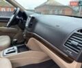 Коричневий Хендай Санта Фе, об'ємом двигуна 2.4 л та пробігом 160 тис. км за 10980 $, фото 40 на Automoto.ua