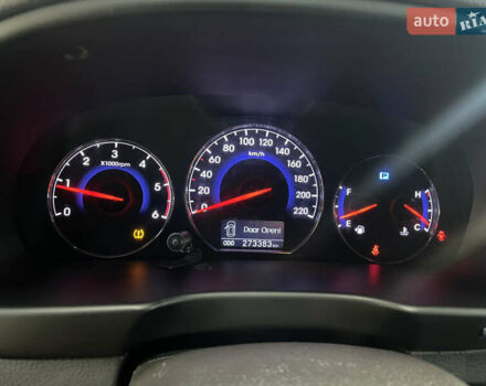 Коричневый Хендай Санта Фе, объемом двигателя 2.2 л и пробегом 273 тыс. км за 12950 $, фото 37 на Automoto.ua