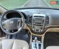 Хендай Санта Фе 2011 в Жмеренке на Automoto.ua Коричневый Хендай Санта Фе, объемом двигателя 2.36 л и пробегом 148 тыс. км за 13500 $, фото 18 на Automoto.ua
