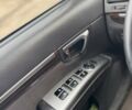 Коричневый Хендай Санта Фе, объемом двигателя 2.2 л и пробегом 160 тыс. км за 12700 $, фото 13 на Automoto.ua