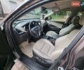 Коричневый Хендай Санта Фе, объемом двигателя 2.2 л и пробегом 157 тыс. км за 15000 $, фото 12 на Automoto.ua