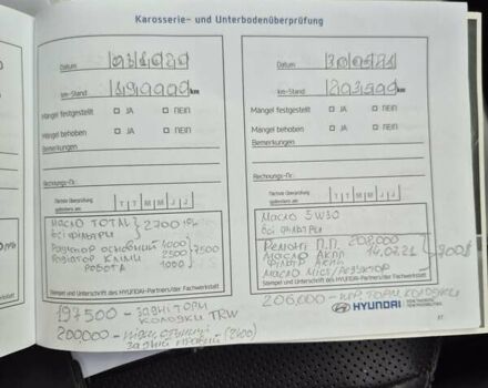 Коричневый Хендай Санта Фе, объемом двигателя 2.2 л и пробегом 240 тыс. км за 17800 $, фото 46 на Automoto.ua