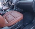 Коричневий Хендай Санта Фе, об'ємом двигуна 2.2 л та пробігом 176 тис. км за 19850 $, фото 14 на Automoto.ua