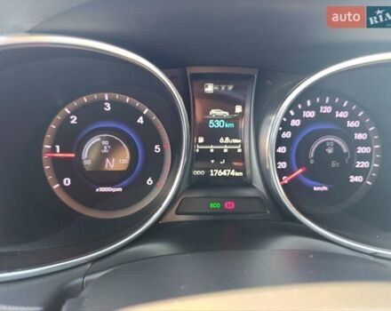 Коричневий Хендай Санта Фе, об'ємом двигуна 2.2 л та пробігом 176 тис. км за 19850 $, фото 4 на Automoto.ua