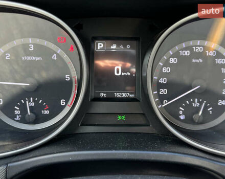 Коричневый Хендай Санта Фе, объемом двигателя 2.2 л и пробегом 89 тыс. км за 24500 $, фото 12 на Automoto.ua