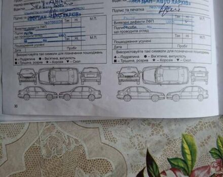 Коричневый Хендай Санта Фе, объемом двигателя 2.36 л и пробегом 102 тыс. км за 18900 $, фото 17 на Automoto.ua